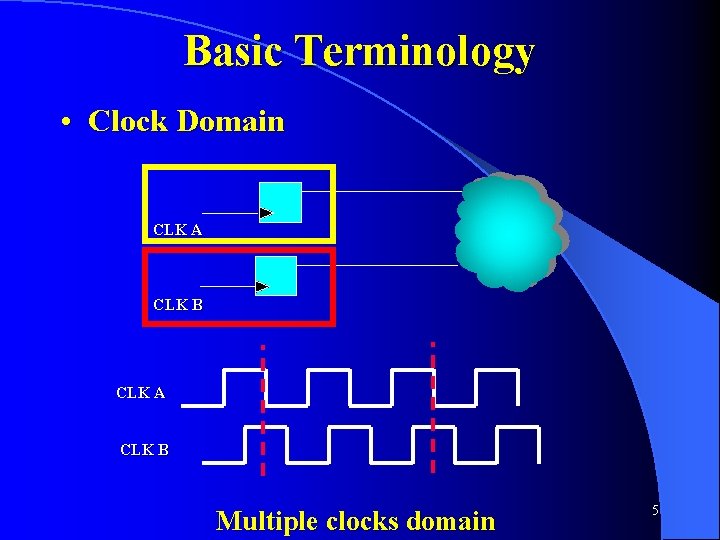 Basic Terminology • Clock Domain CLK A CLK B Multiple clocks domain 5 