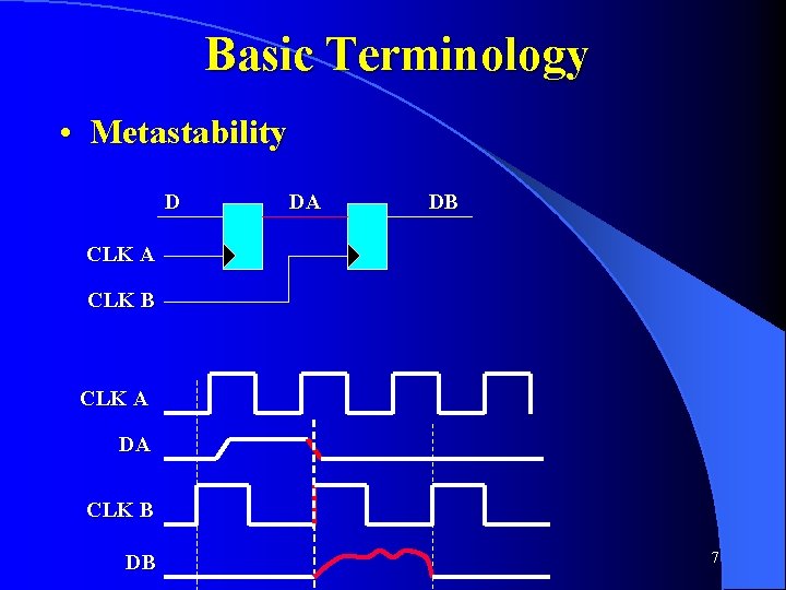 Basic Terminology • Metastability D DA DB CLK A CLK B CLK A DA