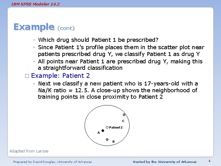 IBM SPSS Modeler 14. 2 Example (cont) ◦ Which drug should Patient 1 be
