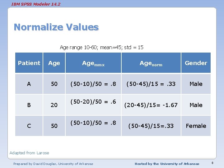 IBM SPSS Modeler 14. 2 Normalize Values Age range 10 -60; mean=45; std = IBM SPSS Modeler 14. 2 Normalize Values Age range 10 -60; mean=45; std =