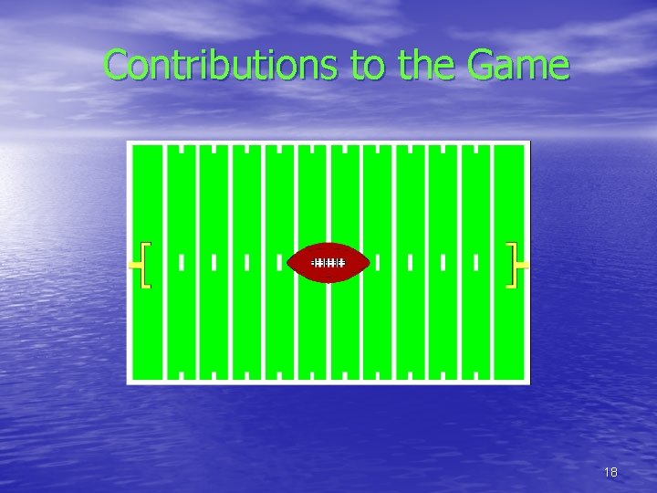 Contributions to the Game 18 