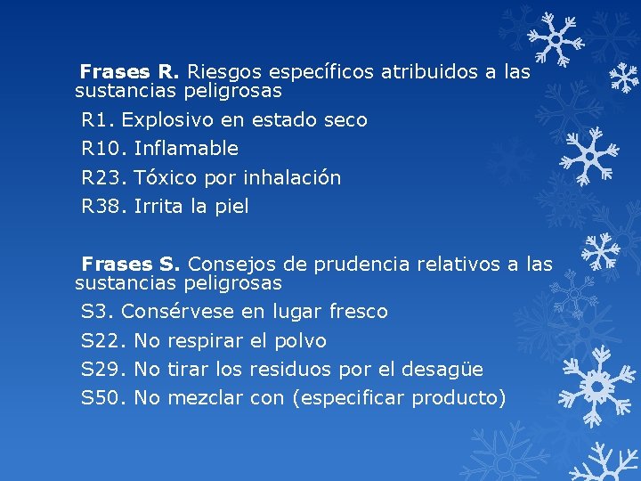  Frases R. Riesgos específicos atribuidos a las sustancias peligrosas R 1. Explosivo en