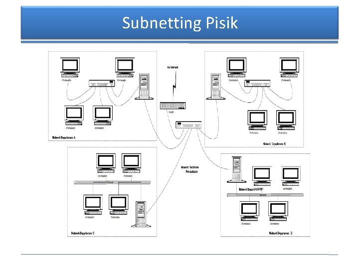 Subnetting Pisik 