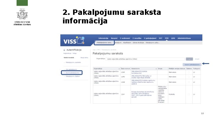 2. Pakalpojumu saraksta informācija 16 