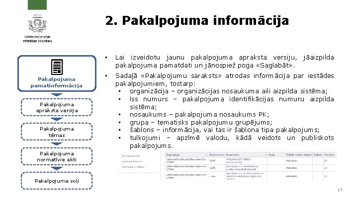 2. Pakalpojuma informācija Pakalpojuma pamatinformācija Pakalpojuma apraksta versija Pakalpojuma tēmas • Lai izveidotu jaunu