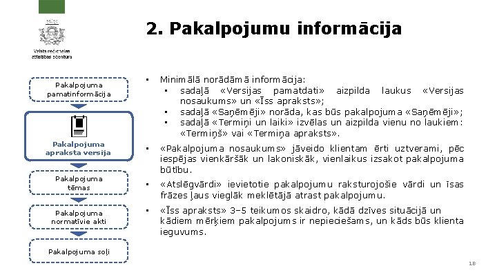 2. Pakalpojumu informācija • Minimālā norādāmā informācija: • sadaļā «Versijas pamatdati» aizpilda laukus «Versijas