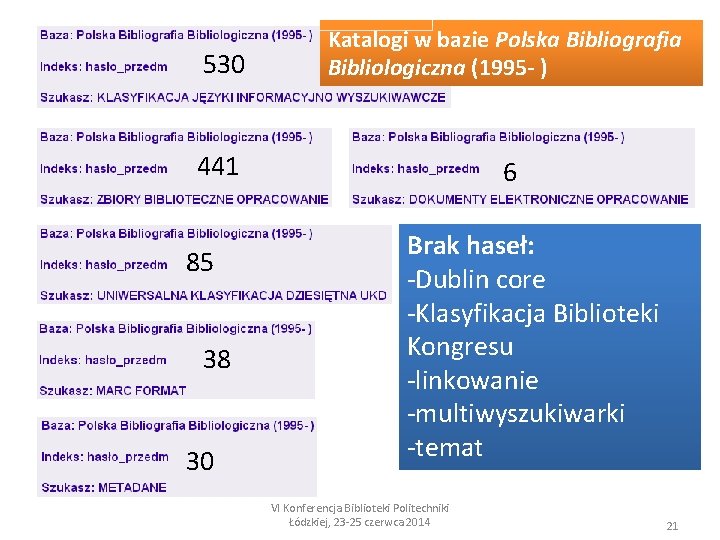 530 Katalogi w bazie Polska Bibliografia Bibliologiczna (1995 - ) 441 6 85 38