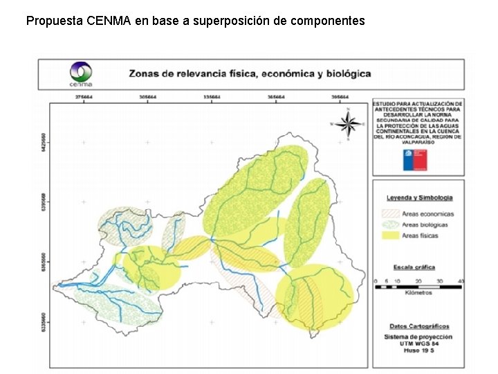Propuesta CENMA en base a superposición de componentes 