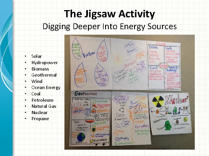 The Jigsaw Activity Digging Deeper Into Energy Sources • • • Solar Hydropower Biomass