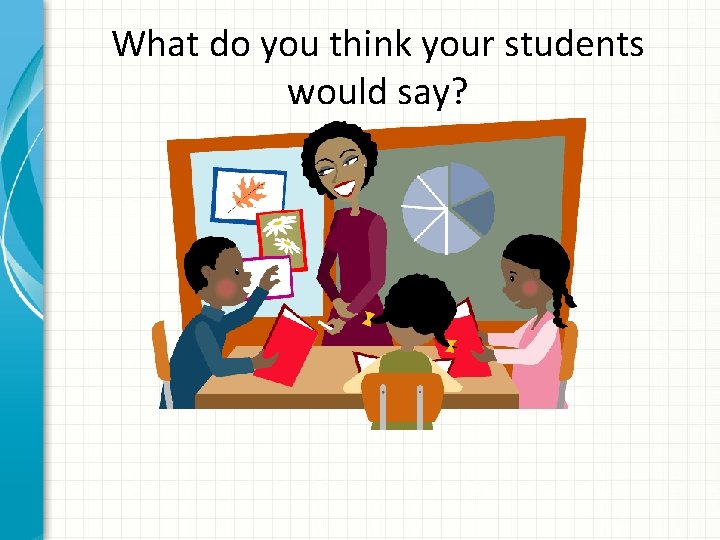 What do you think your students would say? 