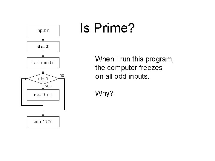 Is Prime? input n d 2 r n mod d r != 0 no