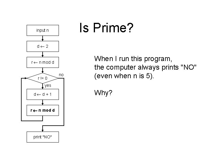 Is Prime? input n d 2 r n mod d r != 0 no