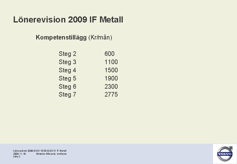 Lönerevision 2009 IF Metall Kompetenstillägg (Kr/mån) Steg 2 Steg 3 Steg 4 Steg 5
