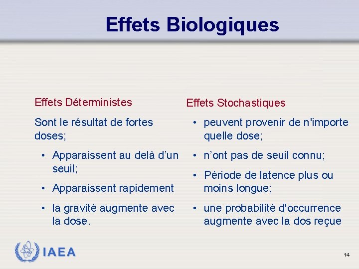 Effets Biologiques Effets Déterministes Sont le résultat de fortes doses; • Apparaissent au delà