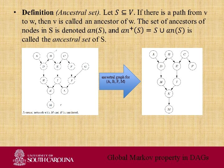  • ancestral graph for {A, B, F, M} Global Markov property in DAGs