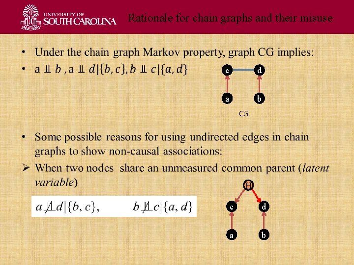 Rationale for chain graphs and their misuse • c d a b CG H