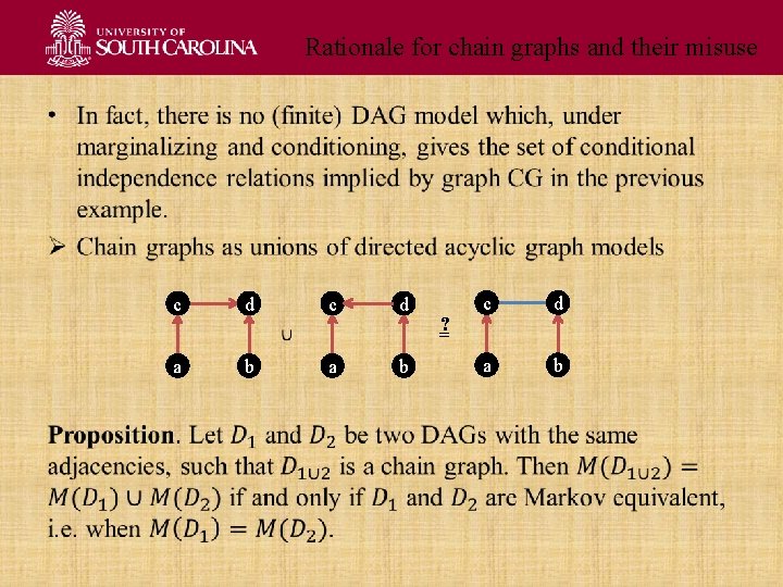 Rationale for chain graphs and their misuse • c d a b ? =