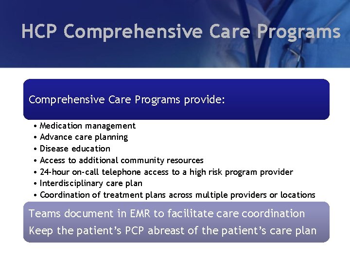 HCP Comprehensive Care Programs provide: • Medication management • Advance care planning • Disease