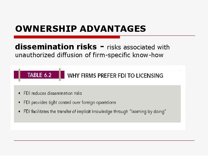 OWNERSHIP ADVANTAGES dissemination risks - risks associated with unauthorized diffusion of firm-specific know-how 