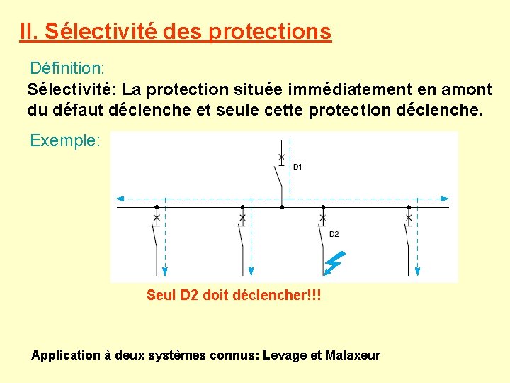 II. Sélectivité des protections Définition: Sélectivité: La protection située immédiatement en amont du défaut