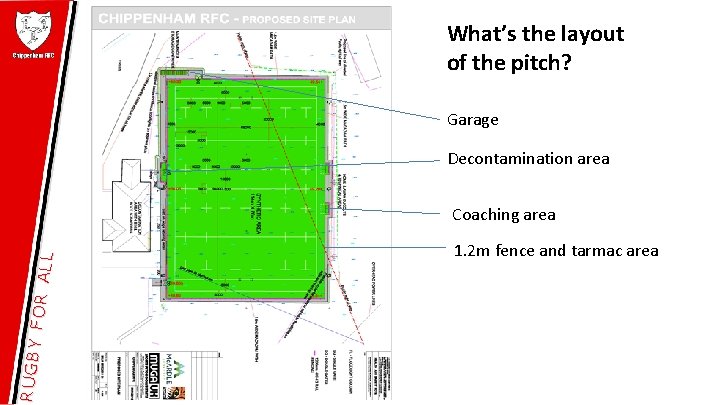 What’s the layout of the pitch? Garage Decontamination area RU GB Y F OR