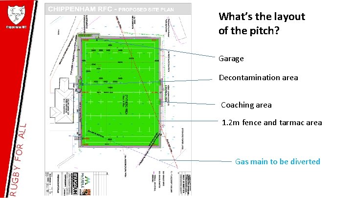 What’s the layout of the pitch? Garage Decontamination area RU GB Y F OR