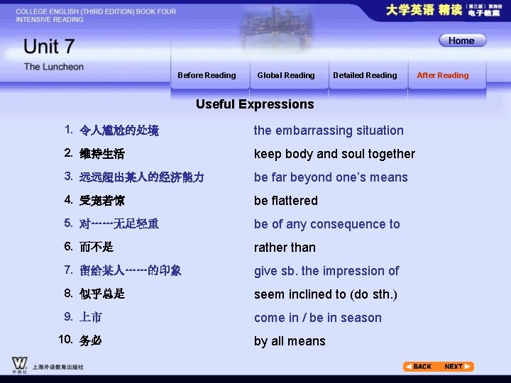Before Reading Global Reading Detailed Reading Useful Expressions 1. 令人尴尬的处境 the embarrassing situation 2.