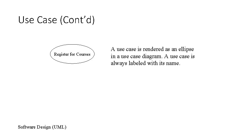 Use Case (Cont’d) Register for Courses Software Design (UML) A use case is rendered