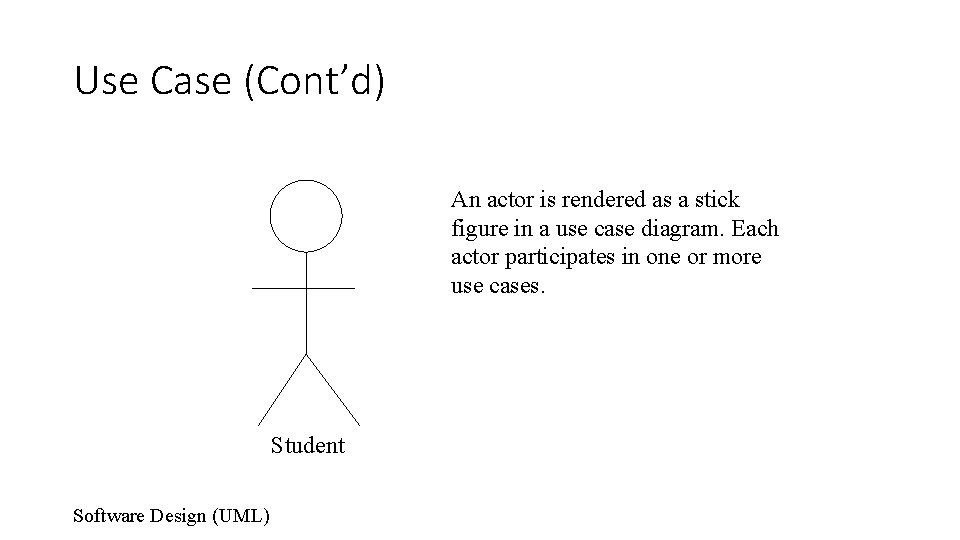 Use Case (Cont’d) An actor is rendered as a stick figure in a use