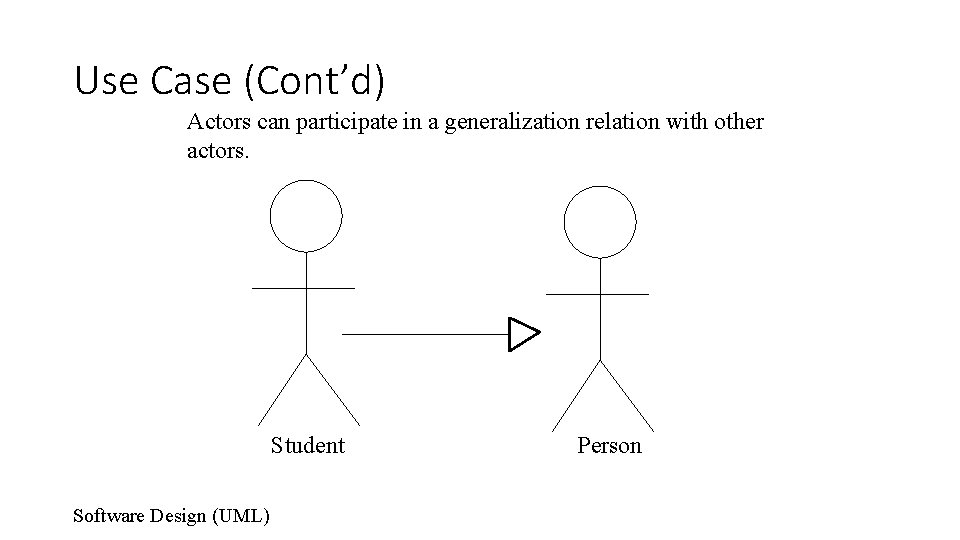 Use Case (Cont’d) Actors can participate in a generalization relation with other actors. Student