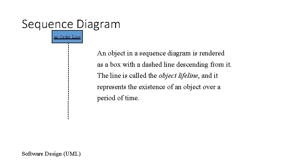 Sequence Diagram an Order Line An object in a sequence diagram is rendered as