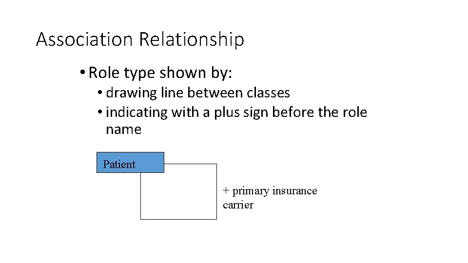 Association Relationship • Role type shown by: • drawing line between classes • indicating