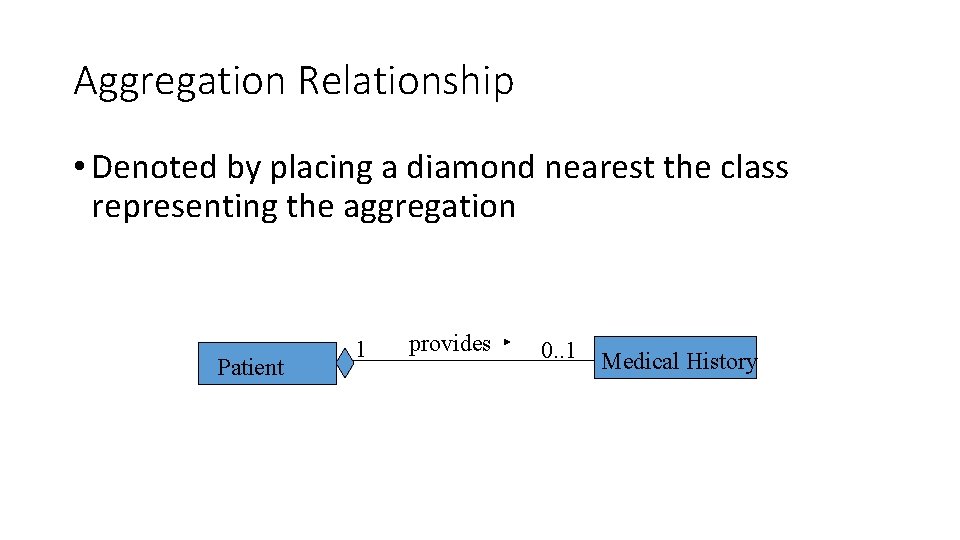 Aggregation Relationship • Denoted by placing a diamond nearest the class representing the aggregation