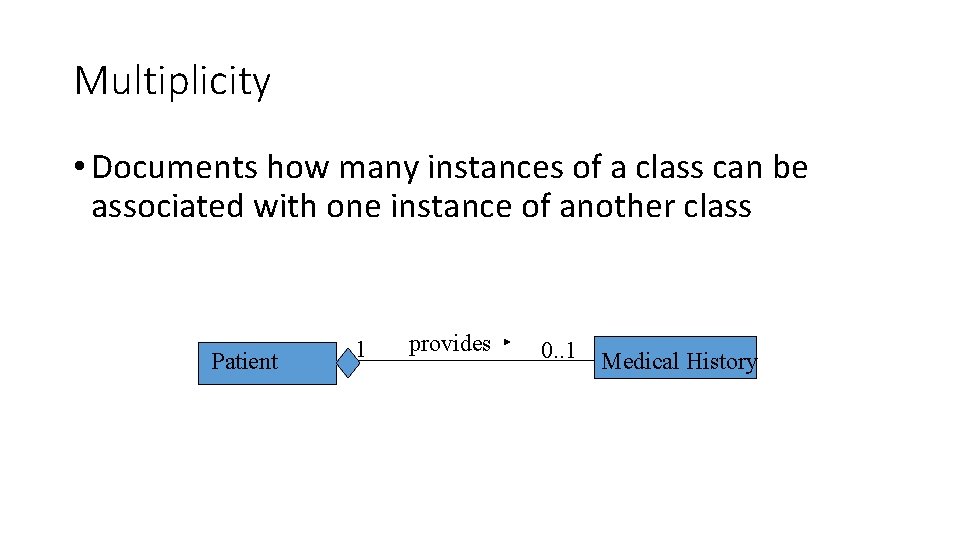 Multiplicity • Documents how many instances of a class can be associated with one