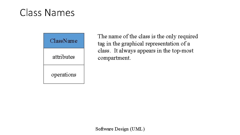 Class Names Class. Name attributes The name of the class is the only required