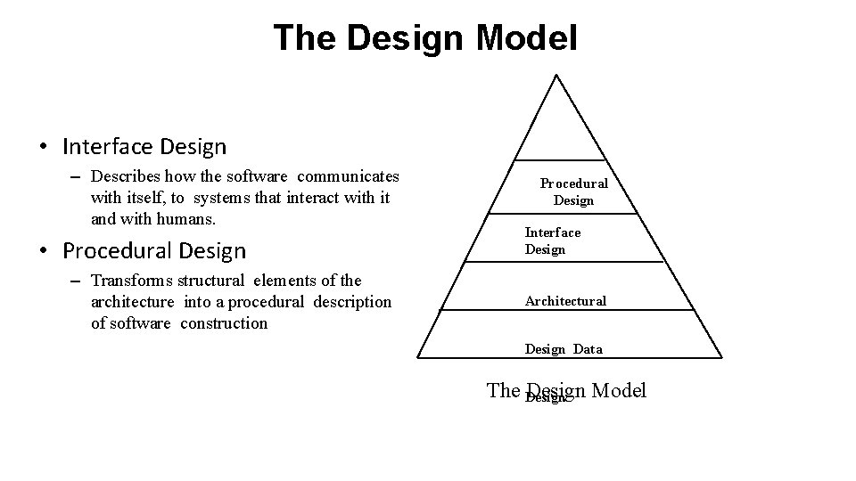 The Design Model • Interface Design – Describes how the software communicates with itself,