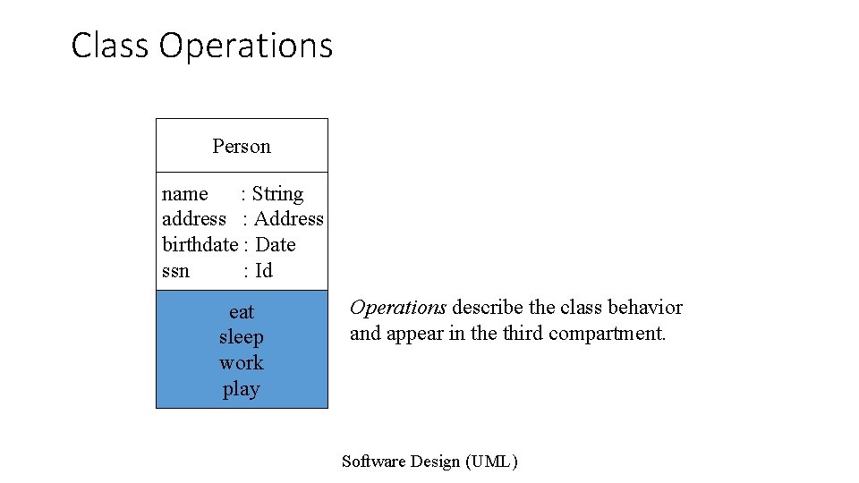 Class Operations Person name : String address : Address birthdate : Date ssn :