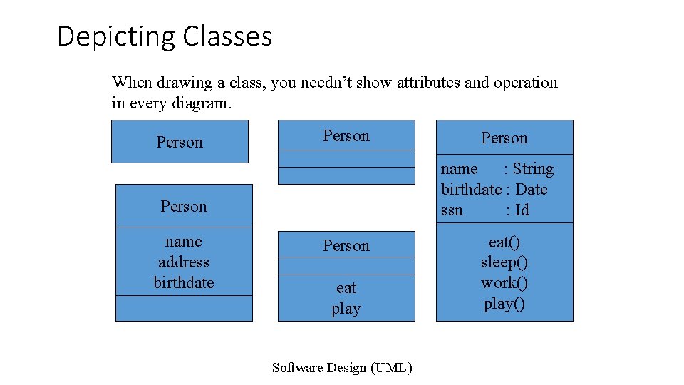 Depicting Classes When drawing a class, you needn’t show attributes and operation in every