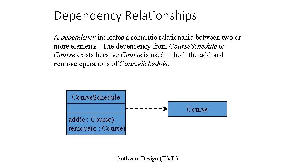 Dependency Relationships A dependency indicates a semantic relationship between two or more elements. The