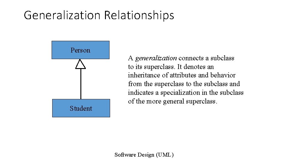 Generalization Relationships Person Student A generalization connects a subclass to its superclass. It denotes