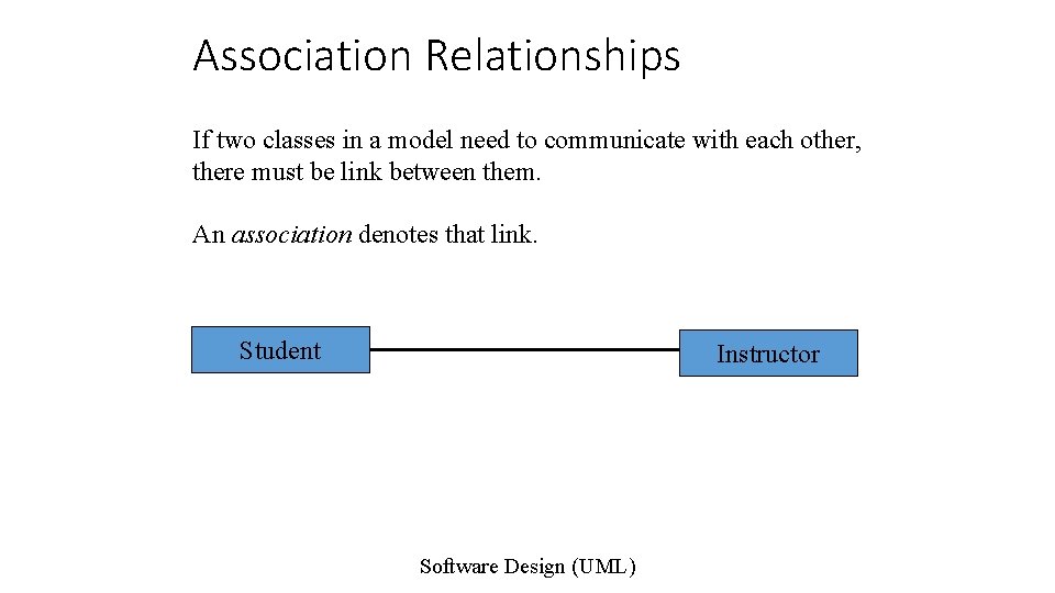 Association Relationships If two classes in a model need to communicate with each other,