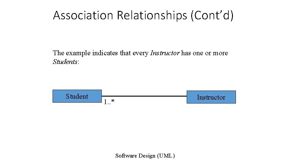 Association Relationships (Cont’d) The example indicates that every Instructor has one or more Students: