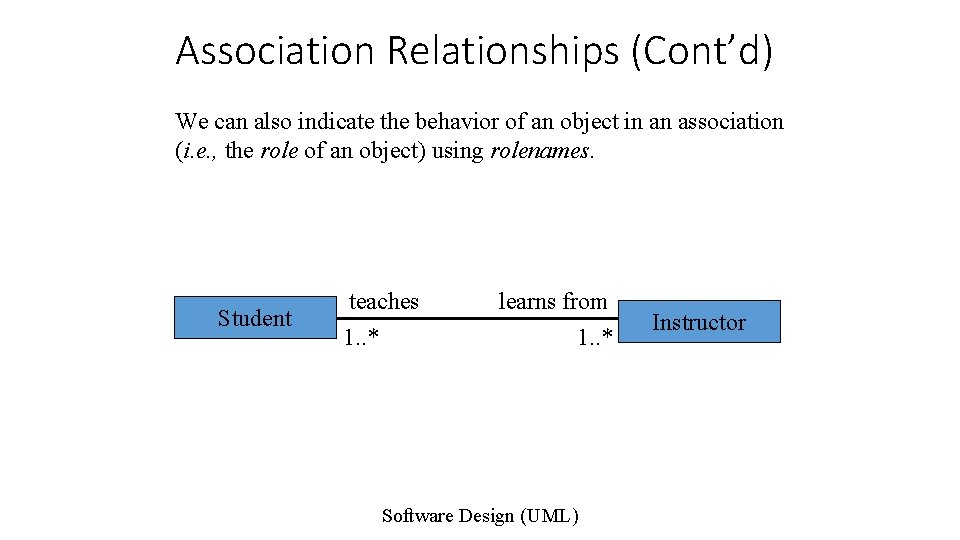 Association Relationships (Cont’d) We can also indicate the behavior of an object in an