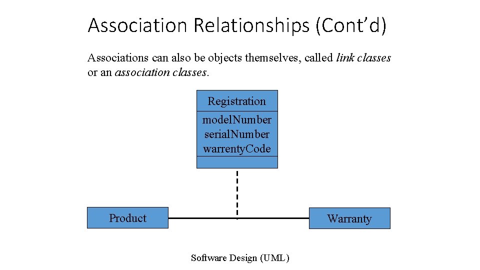 Association Relationships (Cont’d) Associations can also be objects themselves, called link classes or an