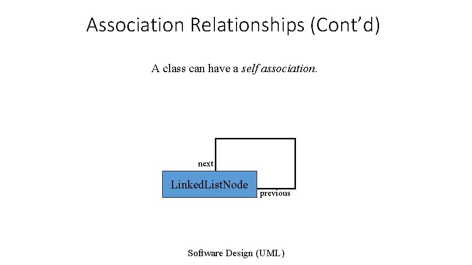 Association Relationships (Cont’d) A class can have a self association. next Linked. List. Node