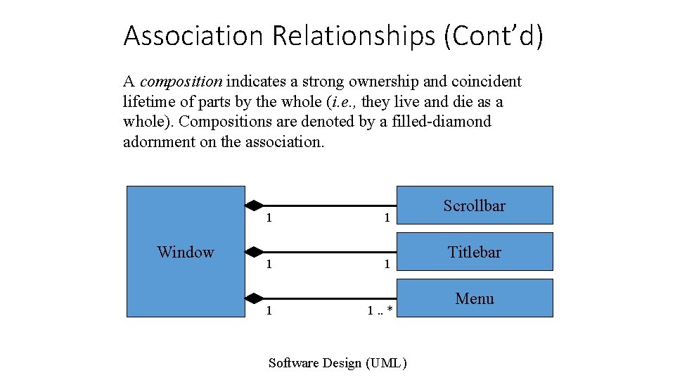 Association Relationships (Cont’d) A composition indicates a strong ownership and coincident lifetime of parts