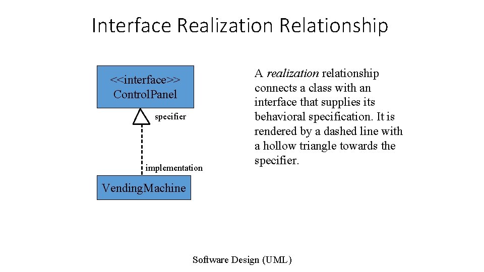 Interface Realization Relationship <<interface>> Control. Panel specifier implementation A realization relationship connects a class