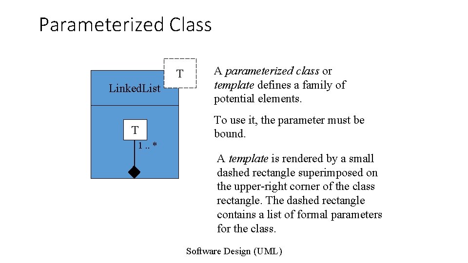 Parameterized Class T Linked. List T 1. . * A parameterized class or template