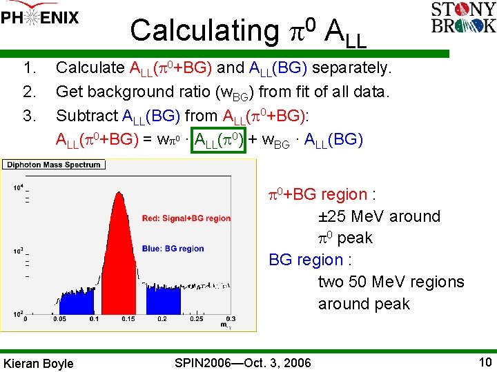 Calculating p 0 ALL 1. 2. 3. Calculate ALL(p 0+BG) and ALL(BG) separately. Get