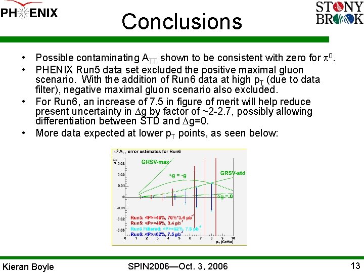 Conclusions • Possible contaminating ATT shown to be consistent with zero for p 0.